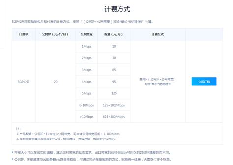 中国电信 - 广州数据中心|虚拟主机|云服务器|阿里云|香港虚拟主机|免备案虚拟主机|域名注册|网站建设|