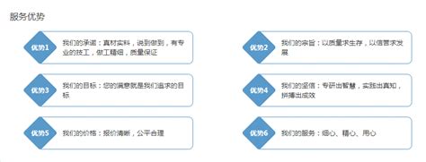 房屋抵押贷款怎么办理，利息是多少？ - 知乎