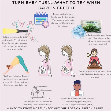 Turn Baby Turn...what to try when baby is breech
