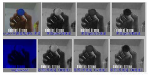 OpenCV Python Split 的图像结果