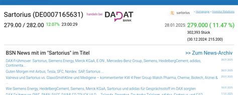 Wie Sartorius, Siemens Energy, Deutsche Telekom, BMW, DAIMLER TRUCK HLD ...