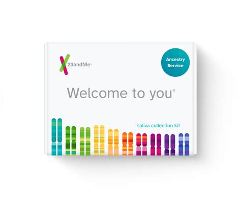 23andMe DNA Ancestry Test Kit - Find DNA Relatives - 23andMe United Kingdom