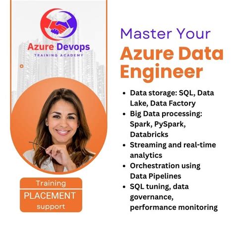 Azure Devops Training in Hyderabad | Azure Data Engineer Training ...