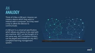 Image result for AICC Tutorial