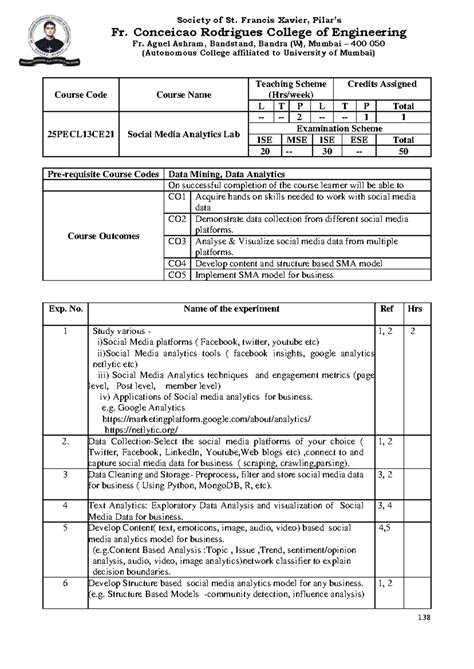 SMA lab Tecomp - Social media analytics Lab assignments - Society of St ...