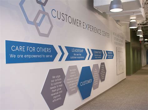 Interior Signage Design 的图像结果