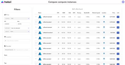 Azure VM 的图像结果