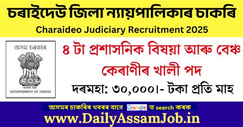 Charaideo Judiciary Recruitment 2025 - Apply for 04 Administrative ...