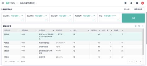 Image result for Modern Authentication Methods