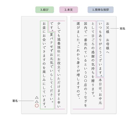 Image result for PMP Problem Statement Example