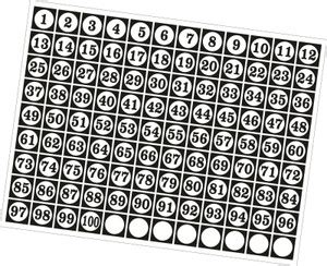 Stikor 2 cm (1-100) Number Stickers Small Size Labels, 25 mm Square ...