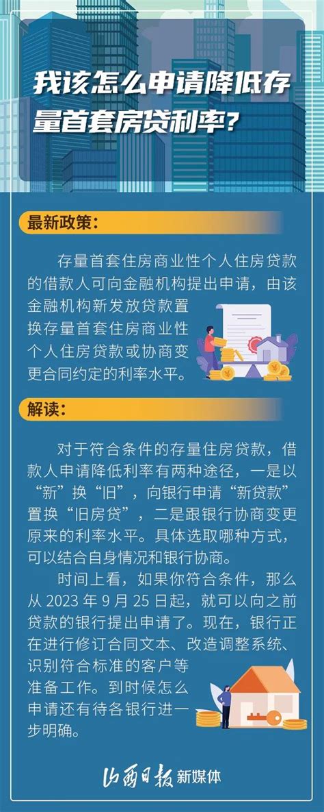 南通调整首套个人住房公积金贷款利率_启东_检测_有关