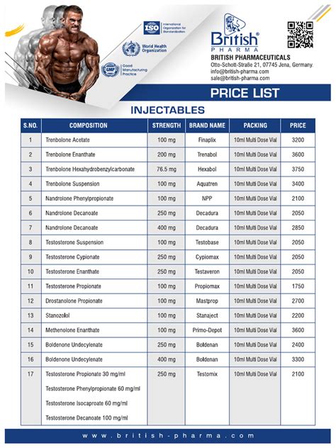 Pharma Price List 的图像结果