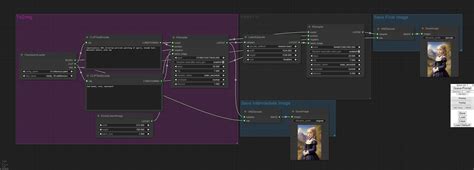 Clarity Stable Diffusion Model 的图像结果