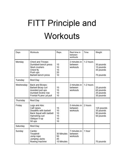Image result for Fitt Exercise