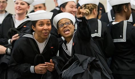 RTC Graduation 的图像结果