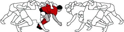 Rugby Scrum 的图像结果