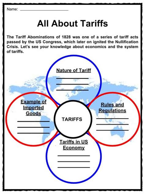 Nullification 的图像结果