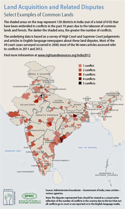 Land unrest set to increase in India: study