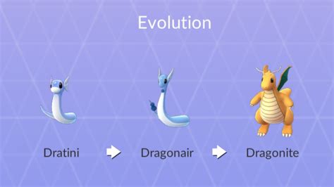 Dragonite Pokemon Evolution Chart 的图像结果