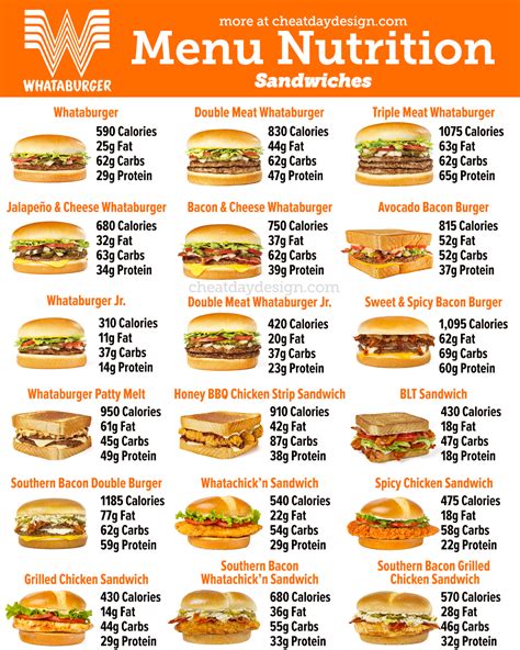Whataburger Stop Serving Breakfast: Myth or Fact? - The Village Den
