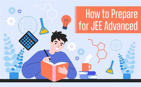 How to Prepare for JEE Advanced: Exam Pattern, Mock Tests