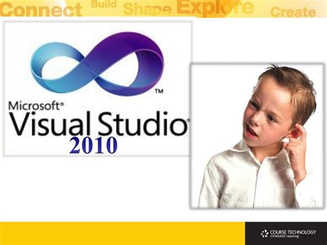 Access 2010 Visual Basic Tutorial 的图像结果