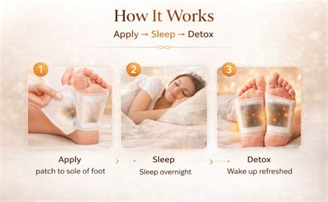 ELEGIX Foot Patches – Stress Relief Detox Patch with Ginger, Lymphatic ...