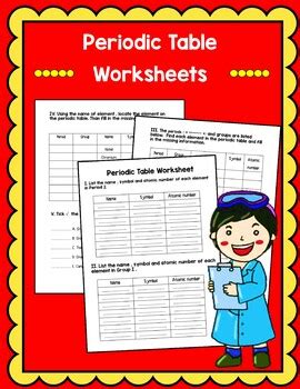 Image result for Element Science Project