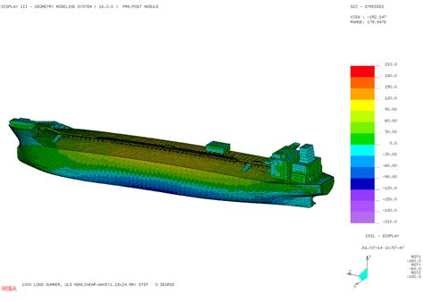 Services | MCA Consultants, Inc.