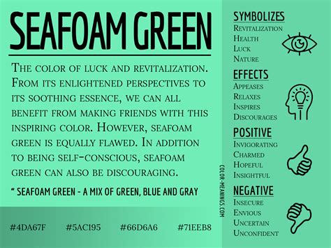 Seafoam Green Color Meaning: Symbolism of Luck, Revitalization, Nature ...