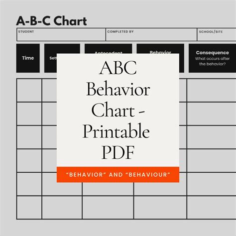 ABC Behavior Chart Printable PDF Behavior and Behaviour Instant ...