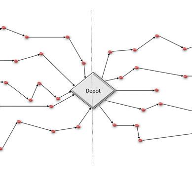Vehicle Routing Problems with Examples and Solutions Using Excel 的图像结果