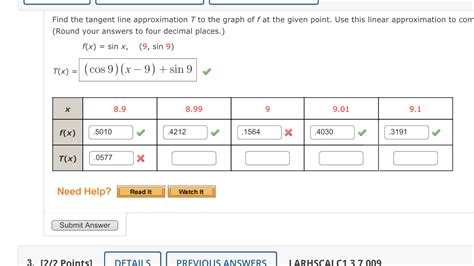 Image result for Local Approximation