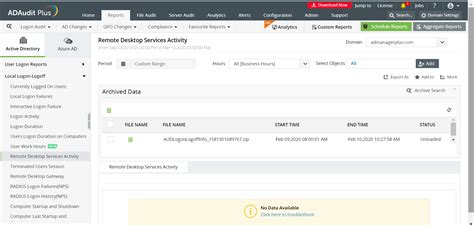 Image result for Get Logged On User PowerShell
