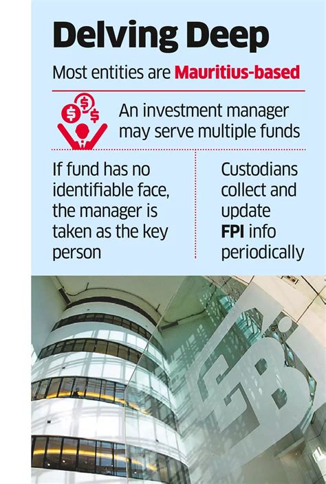 FPI: Sebi looks at links between Mauritius managers and FPIs - The ...