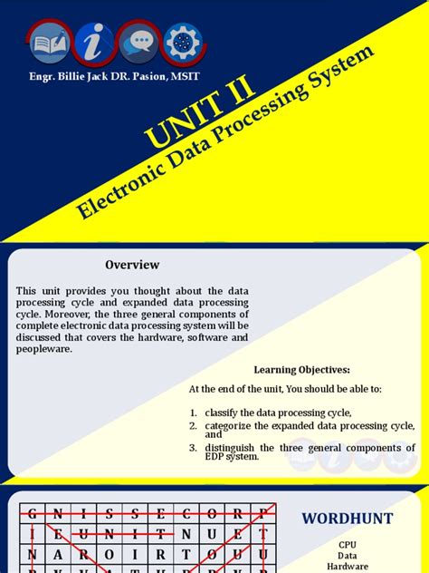 Electronic Data Processing 的图像结果