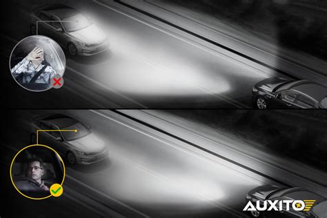 Adjusting Projector Headlights: The Ultimate Guide for Perfect Alignment