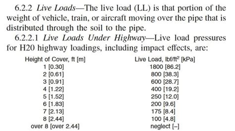 Image result for AWMAC Load Testing