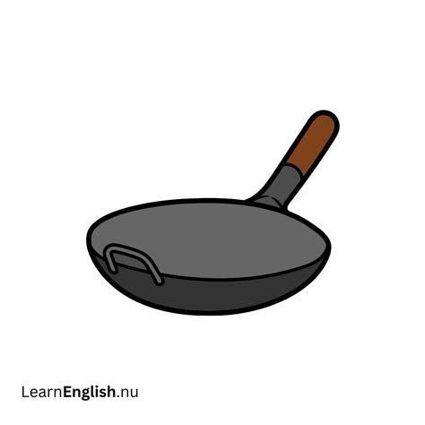 Kitchen Vocabulary in Spanish: Utensils in Spanish list - learn spanish