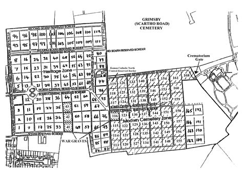 Free Cemetery Plot Template