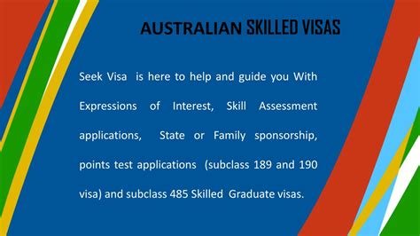 Australian Immigration Program 的图像结果
