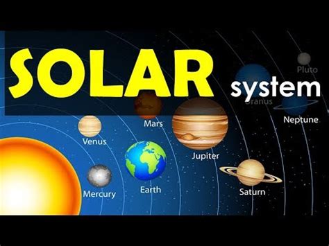 Stars and the Solar System Video Lecture - Class 6 All Subjects (Old NCERT)