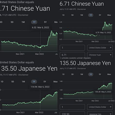 直面社区疑问：关于币安风控的6个关键问题 | 币安资讯