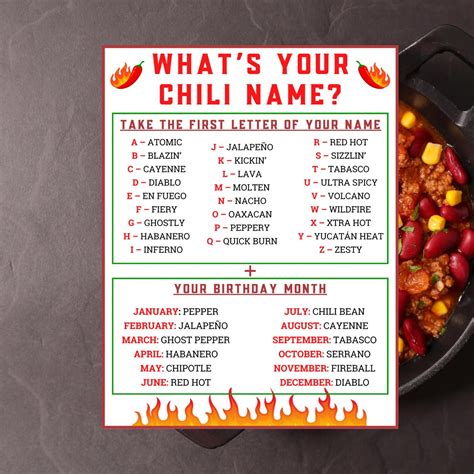 What’s Your Chili Name Game, Chili Competition Contest Game, Fun ...