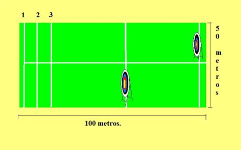Equipos necesarios para practicar el tiro con arco de campo