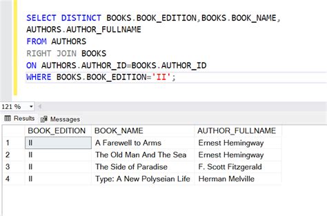 Image result for SQL Distinct Join