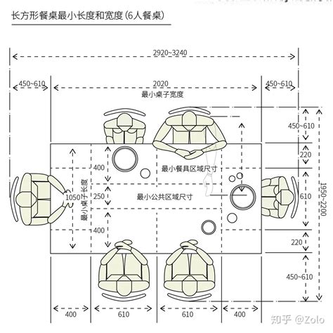 座位表（模板）_绿色文库网