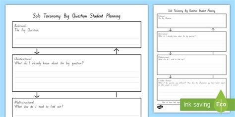 Solo Taxonomy Big Question for Children Planning Template