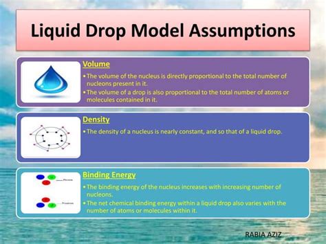 Nuclear Structure 的图像结果